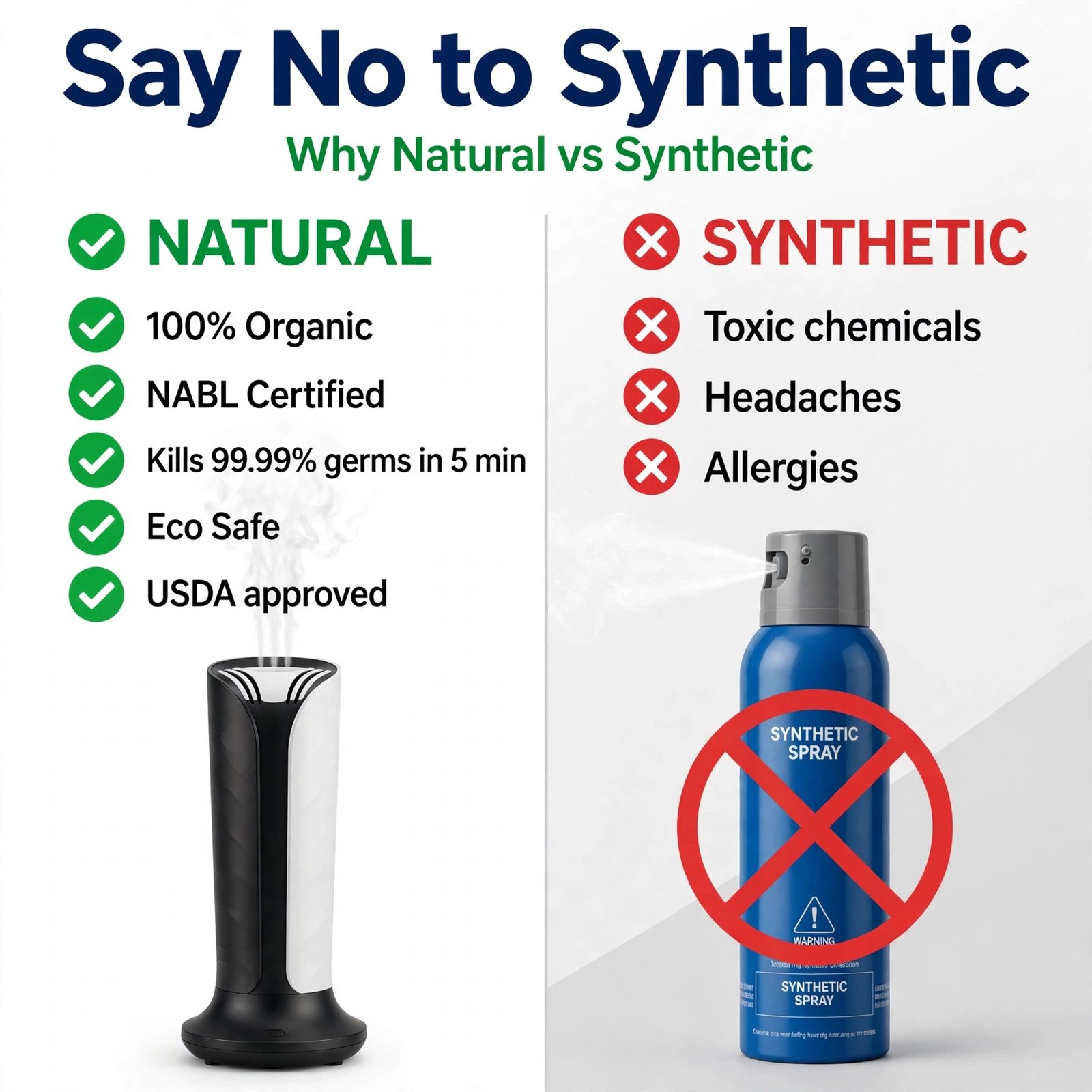 Synthetic fresheners